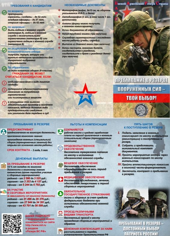 Мобилизационный людской резерв